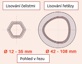 pohled-rezu-cz.png